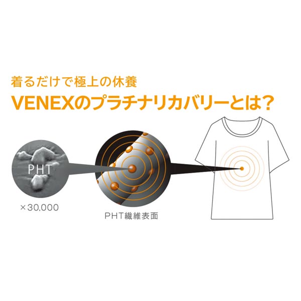 ベネクス　リカバリーウェア リチャージプラスシリーズ メンズショートスリーブ 　M